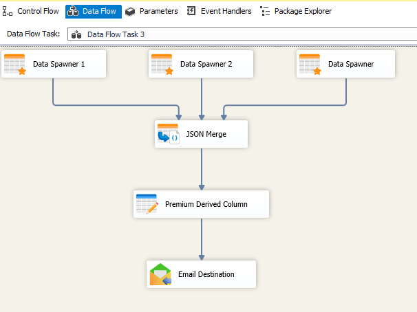 Data Flow.png